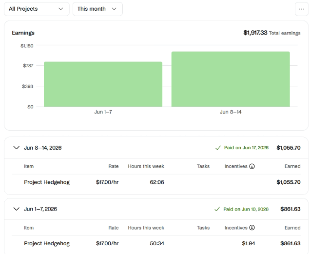 2-week progress — $1,055.70 second payout confirmed